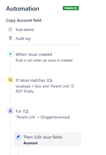 Copy Account Rule.png