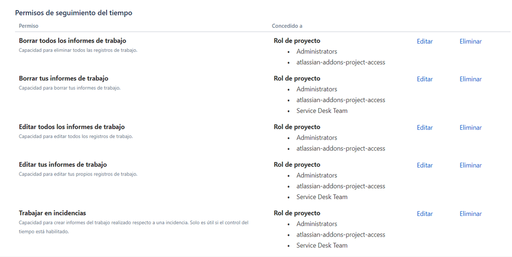 Project Permission Scheme configuration_8.png