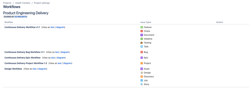 Screen Shot 2021-05-14 at 12.24.26 PM.png
