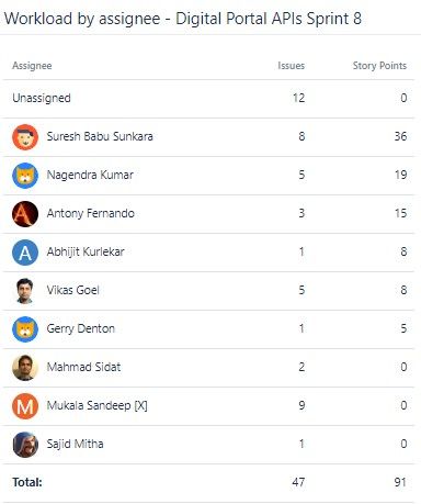 Screenshot 2021-05-21 134205.jpg