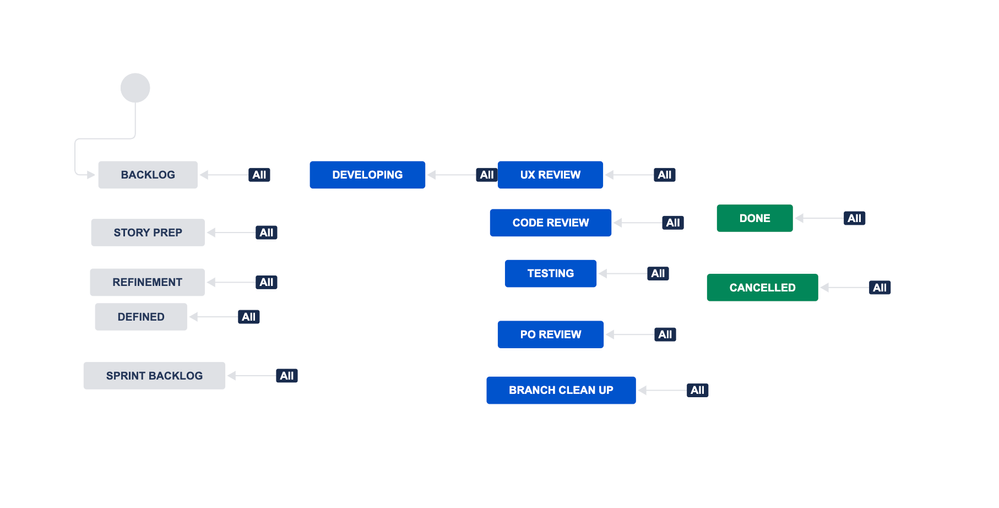 Screen Shot 2021-05-24 at 12.20.32 PM.png