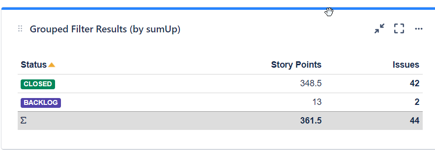 2021-05-25 13_16_54-Esther's Demo Dash - Jira.png