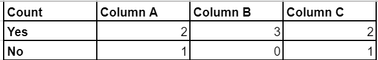 table_b.PNG