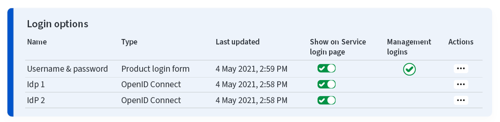 IdP options.png