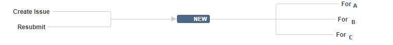 JIRA_WORKFLOW.png