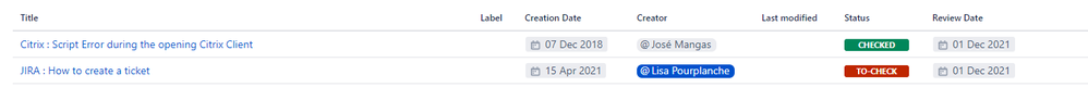 Dashboard confluence.PNG