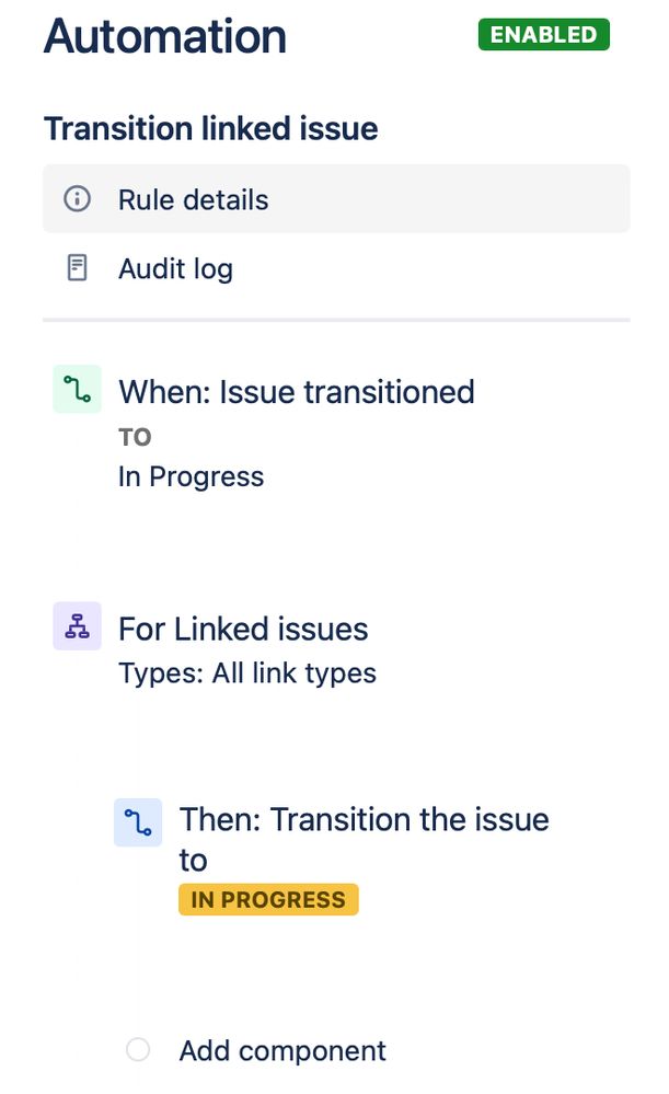 Linked Issues - JSM-Jira - In Progress v1.jpg