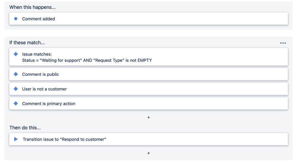 Screen Shot 2021-06-08 at 13.20.07.png