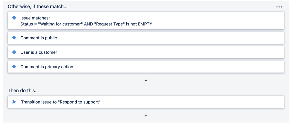 Screen Shot 2021-06-08 at 13.20.28.png