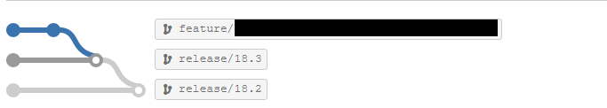 bitbucket-automerge.png