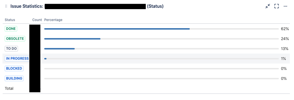 Screen Shot 2021-06-09 at 3.19.40 PM.png