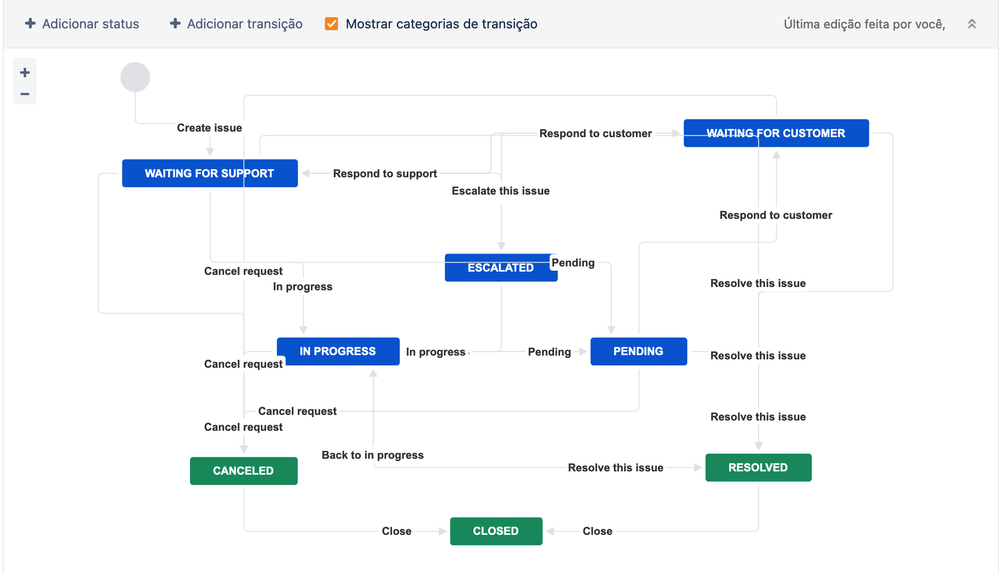 Screen Shot 2021-06-10 at 12.06.50.png