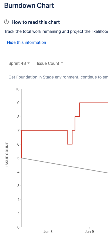 Screen Shot 2021-06-10 at 3.53.07 PM.png