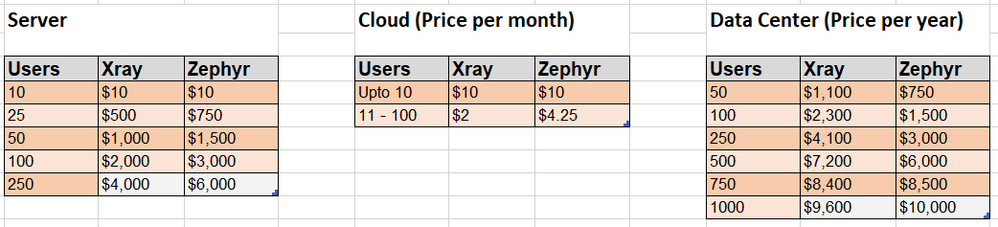 price.PNG