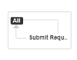 wf submit request.PNG