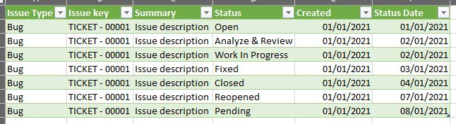 ALL_STATUS_EXTRACT.png