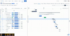 BigPicture - Jira (2).gif