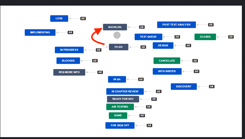 Screen Shot 2021-06-14 at 10.47.30 AM.png