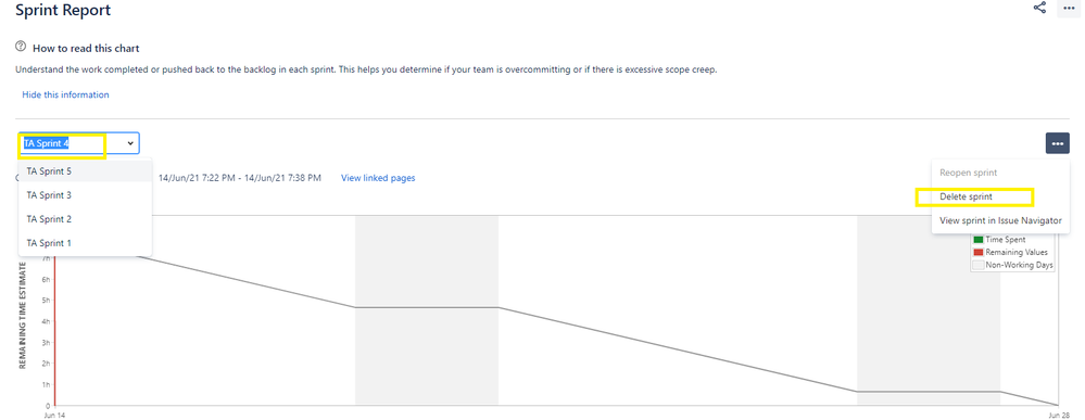 Delete Complete Sprint.PNG