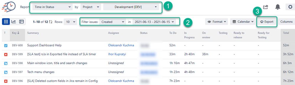 Time in Status report.jpg