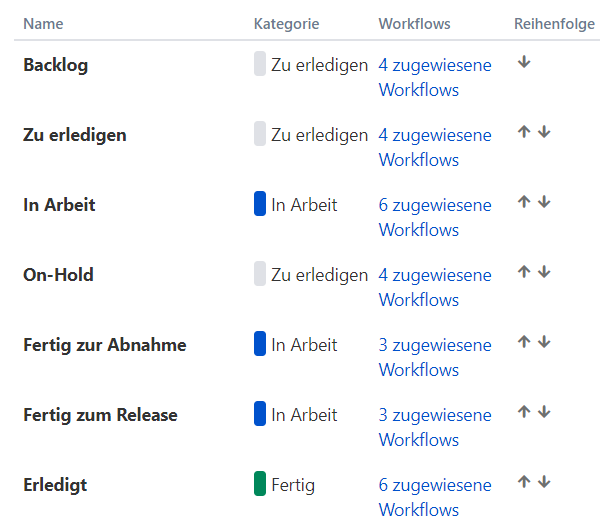 2021-06-17 12_23_11-Status - Jira.png