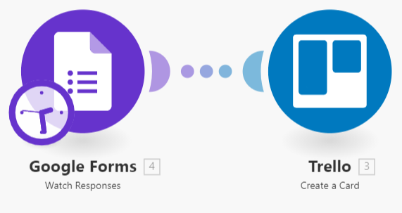 2021-06-17 14_28_47-Create Trello cards from new Google Forms responses _ Integromat.png