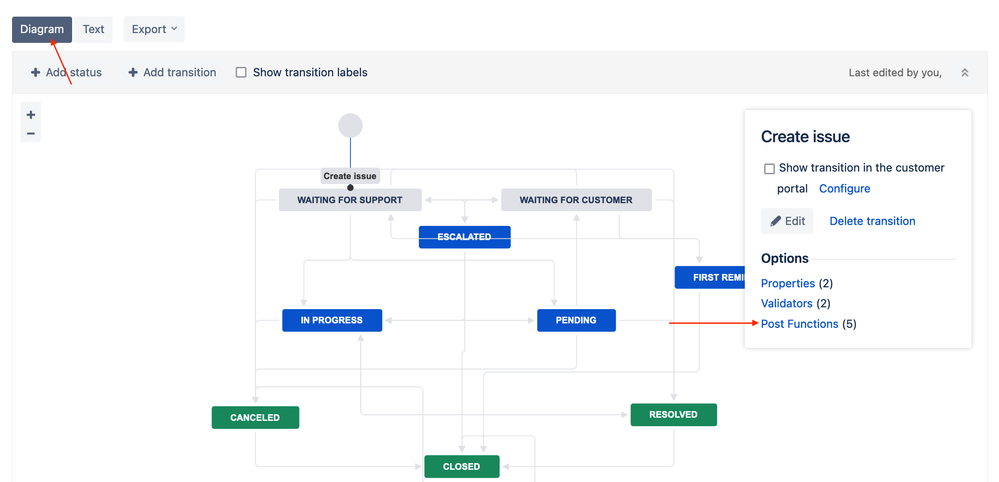 Screen Shot 2021-06-23 at 15.02.24.png