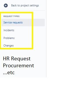 Request Types.jpg