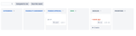 Screenshot 2021-06-29 at 15.22.26.png