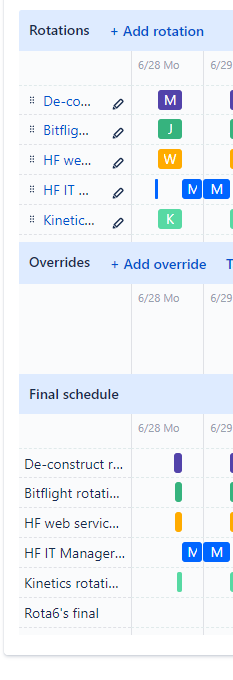 deleted-rotation.png