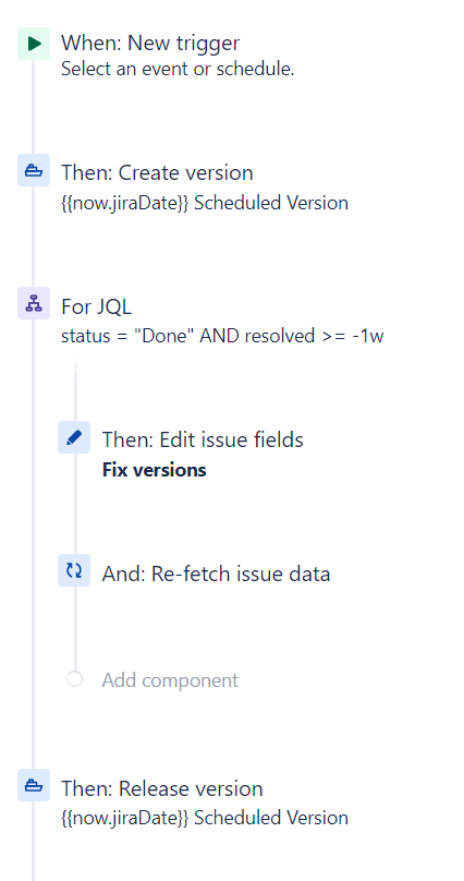 scheduled release.png