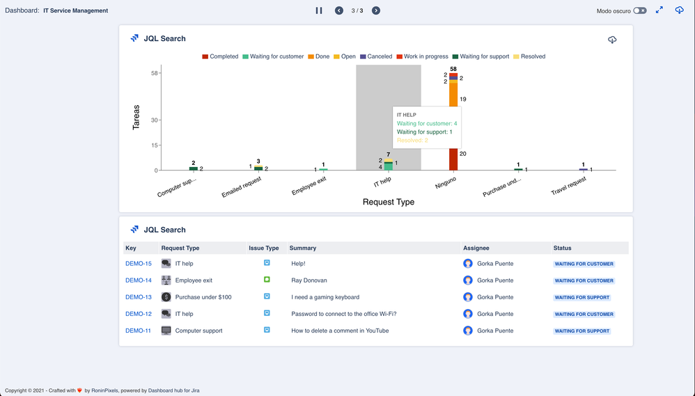 ITSM demo screenshot 2.png