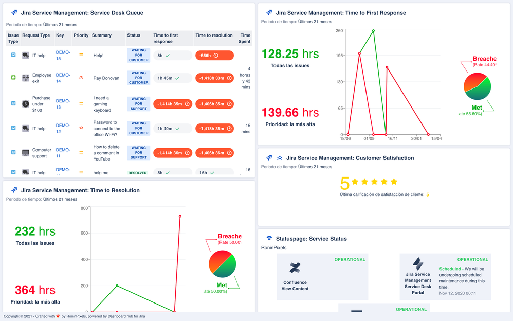 ITSM demo screenshot 1.png