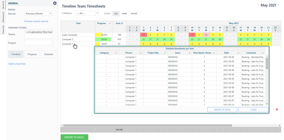 Timesheets for Non-human resources.png