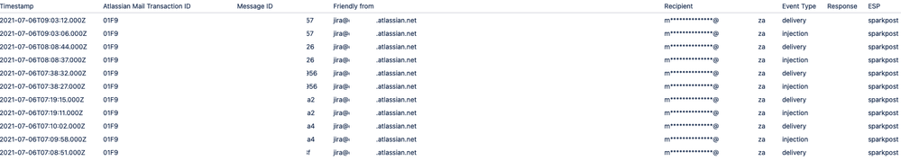 Screen Shot 2021-07-06 at 10.17.09.png