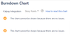 PAN-board-PAN-board-PAN-board-Agile-Board-JIRA.png