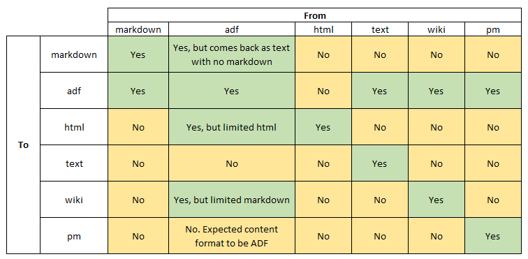 Annotation 2021-07-09 181128.png