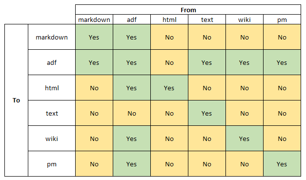 Annotation 2021-07-09 181128.png