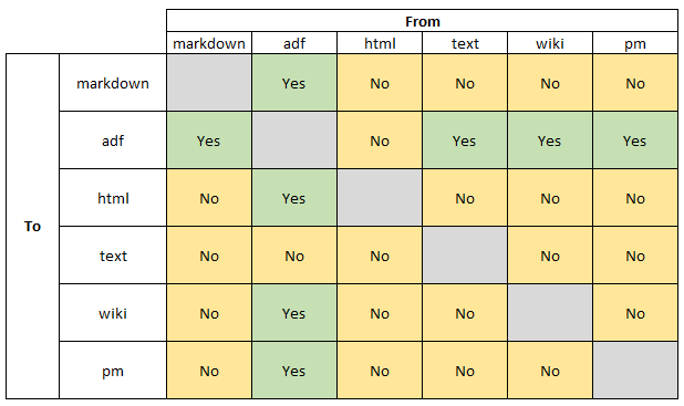 Annotation 2021-07-09 181128.png