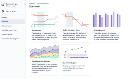 Screen Shot 2021-07-12 at 15.01.52.png