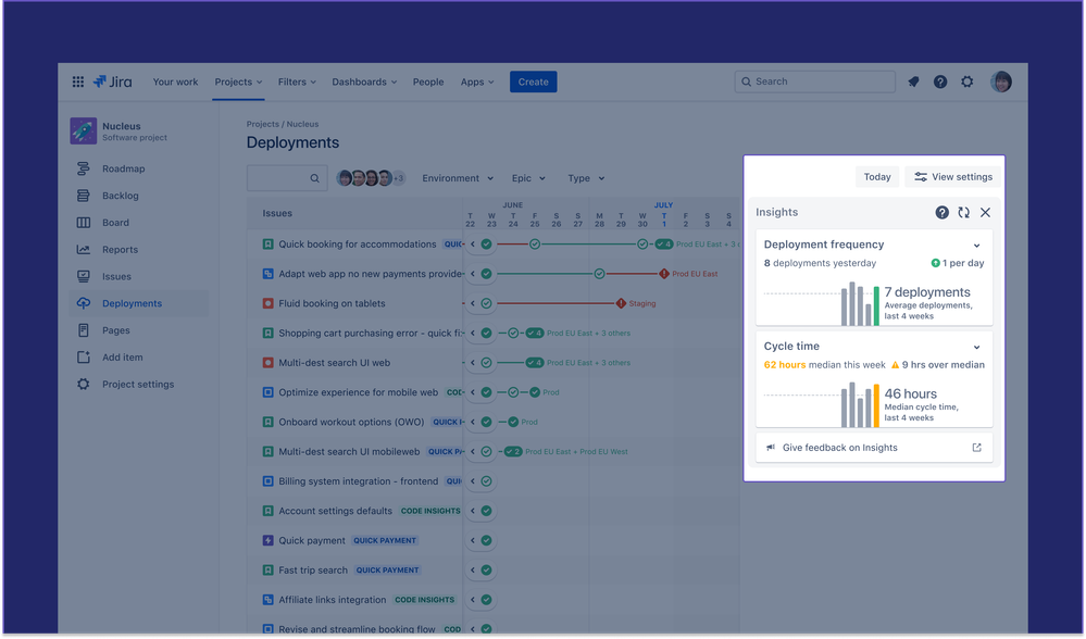 Deployments insights (1).png