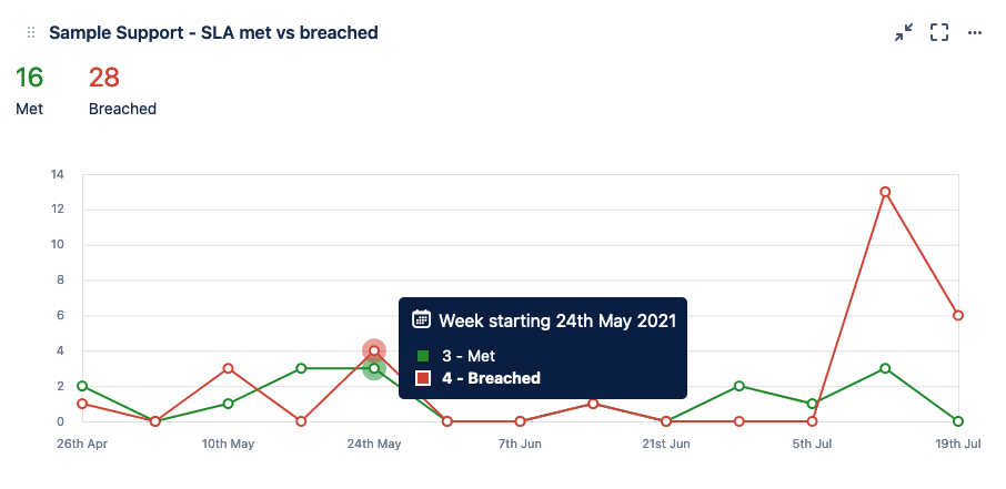 Screenshot 2021-07-21 at 09.20.19.png