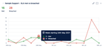 Screenshot 2021-07-21 at 09.20.19.png