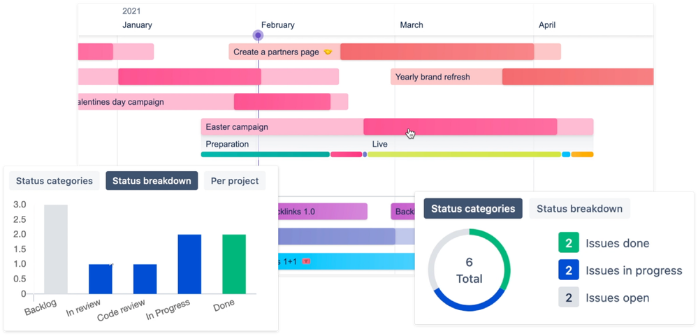 swanly-roadmap-charts-marketing.png