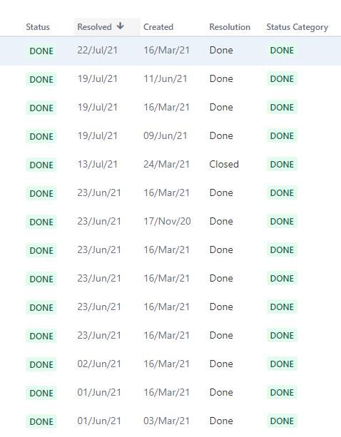 Epic Status Example.JPG