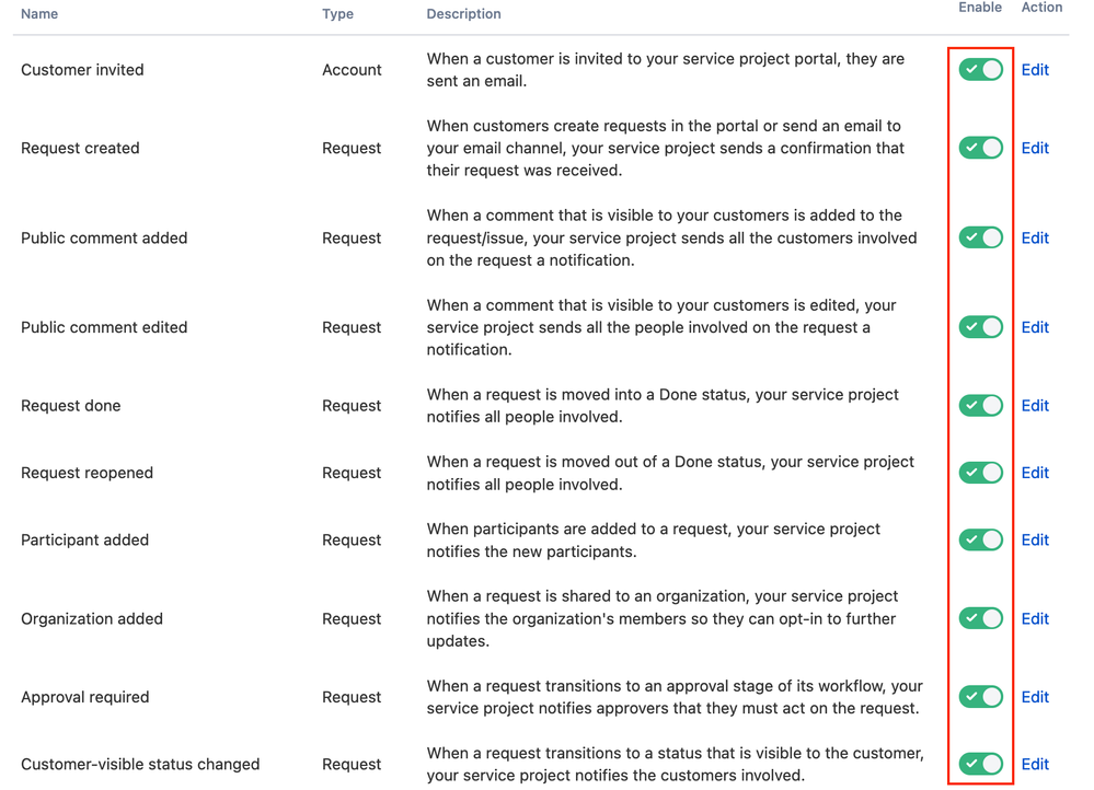 Screen Shot 2021-07-26 at 12.18.33.png