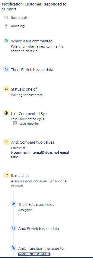 Customer Respond Pt 1.PNG