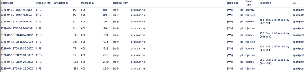 Screen Shot 2021-07-28 at 10.25.51.png