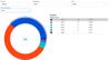 pie_chart_group_by_year.jpg