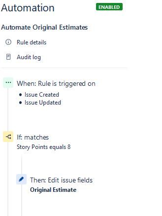 Original estimate automation.JPG